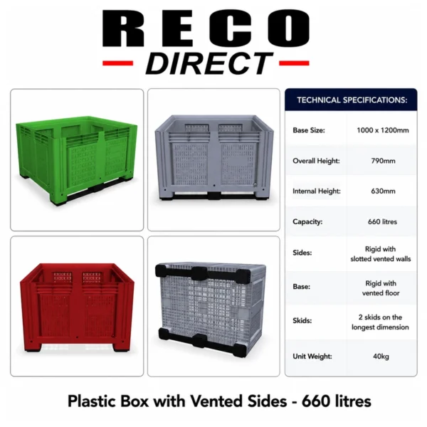 New Vented Plastic Pallet Box – 2 Skid